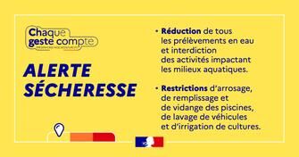 Sécheresse : le département du Finistère est placé en alerte